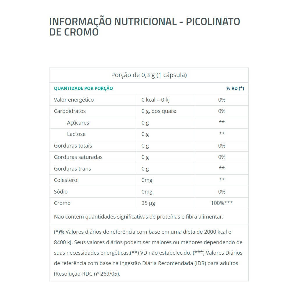 Picolinato de Cromo 35mcg Catarinense Frasco 60 Capsulas - Preview 2